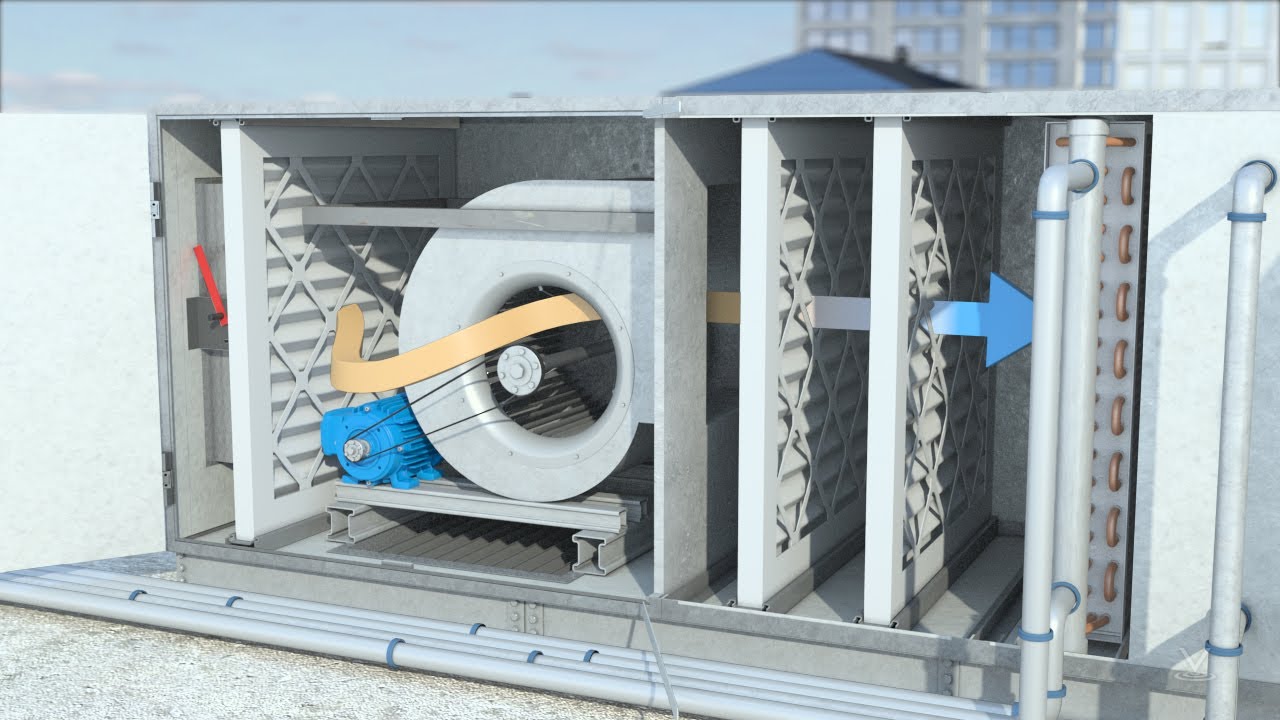 Air Handler Vs Condenser What's The Difference Clover Contracting